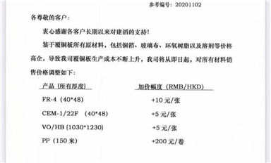 晶圓漲、封測漲、芯片漲、材料漲…漲價的野火燒到哪了？