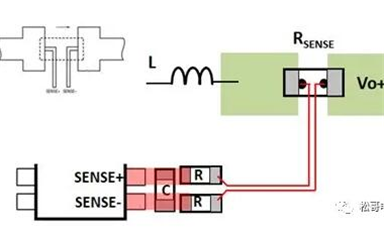 BUCK變換器的PCB布局及設計