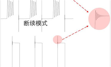 開關電源的阻尼振蕩