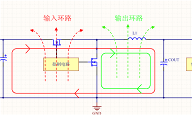 大廠DC-DC PCB layout建議