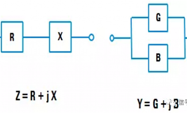 非常詳細(xì)的阻抗測試基礎(chǔ)知識