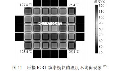 有哪些IGBT 功率模塊封裝失效機理及監測方法？