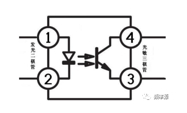 光耦、磁耦、容耦