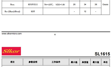 【每日一品】霍爾傳感器SL1615SH：高靈敏度、低噪聲為工程應用帶來優勢