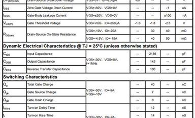 【每日一品】高性能P溝道中壓MOS管AOD409助力電子應用