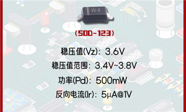 【每日一品】Slkor薩科微3.6V穩定電壓值的穩壓二極管BZT52C3V6，廣泛應用于電子隔離器等領域